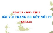 Bài 7.2 trang 30 Toán 11 Kết nối tri thức Tập 2